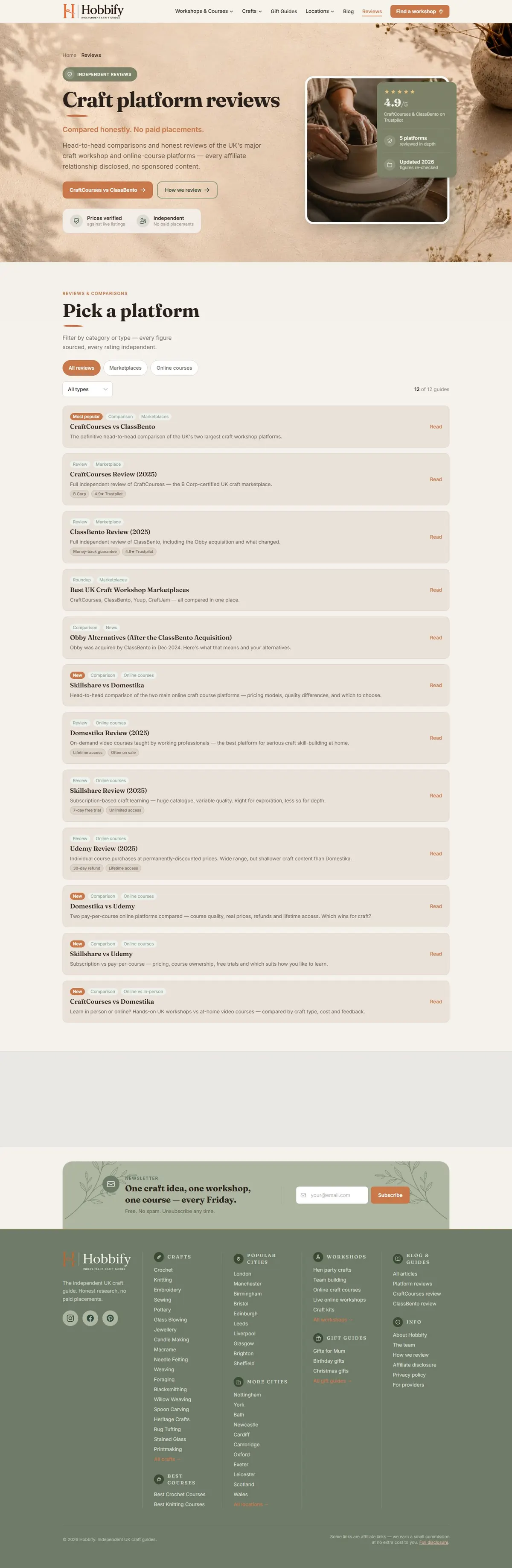Independent reviews of UK craft platforms